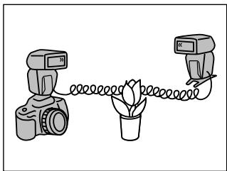 KONICA MINOLTA PROGRAM FLASH - Réglage du ratio de puissance (puissance différente d'un flash à l'autre) - 1