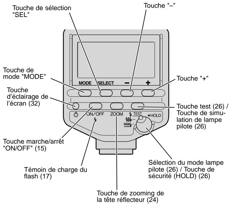 KONICA MINOLTA PROGRAM FLASH - Flashes - 4