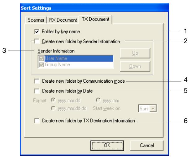 KONICA MINOLTA SU 501 PH2 5 - Boîte de dialogue Sort Settings (onglet TX document (Emission document)) - 1