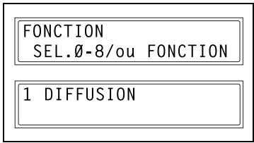 KONICA MINOLTA SU 502 SCANNER - Comment utiliser l'émission diffusion - 2