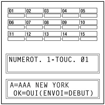 KONICA MINOLTA SU 502 SCANNER - Comment utiliser les touches de numérotation 1-touche - 1