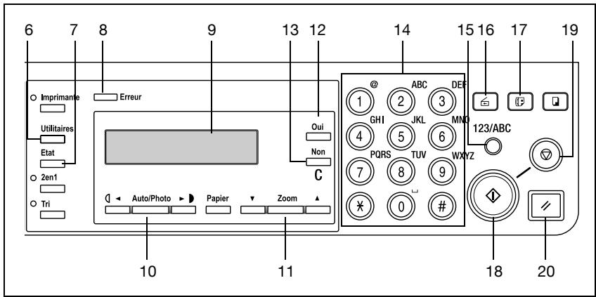 KONICA MINOLTA SU 502 SCANNER - bizhub 160/161 – Touches du panneau de contrôle et leurs fonctions - 2
