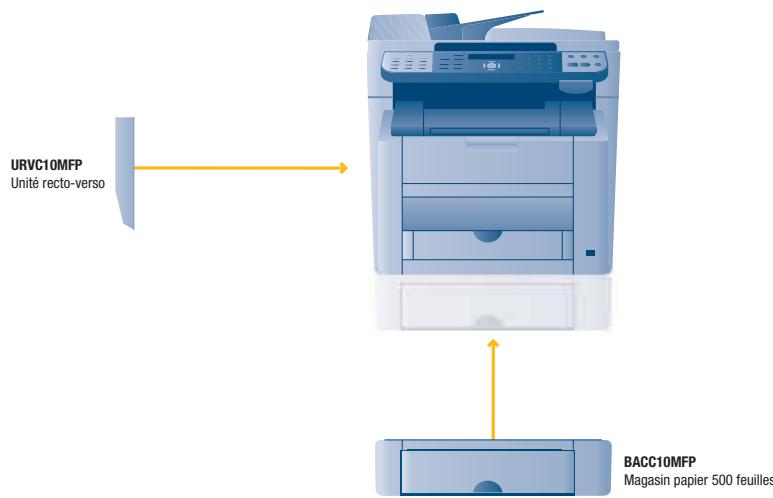 KONICA MINOLTA BUSINESS HUB C10 - Un allié tous prêt - 1