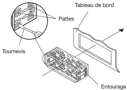 TAKARA CDV890 - Installation de l'appareil - 2