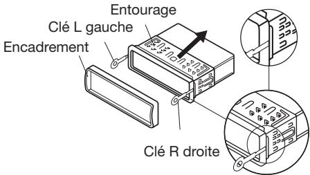 TAKARA CDV890 - Installation de l'appareil - 1