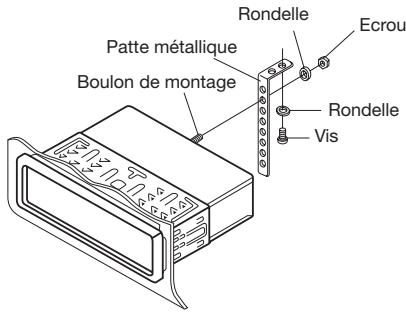 TAKARA CDV890 - Installation de l'appareil - 3
