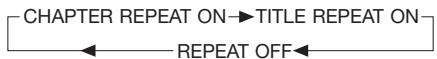 TAKARA CDV890 - Répétition - 1