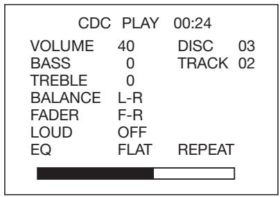 TAKARA CDV890 - Appuyer sur la touche MUTE de la - 1