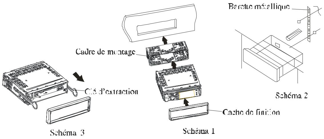 TAKARA CDV996 - Retrait (schéma 3) - 1