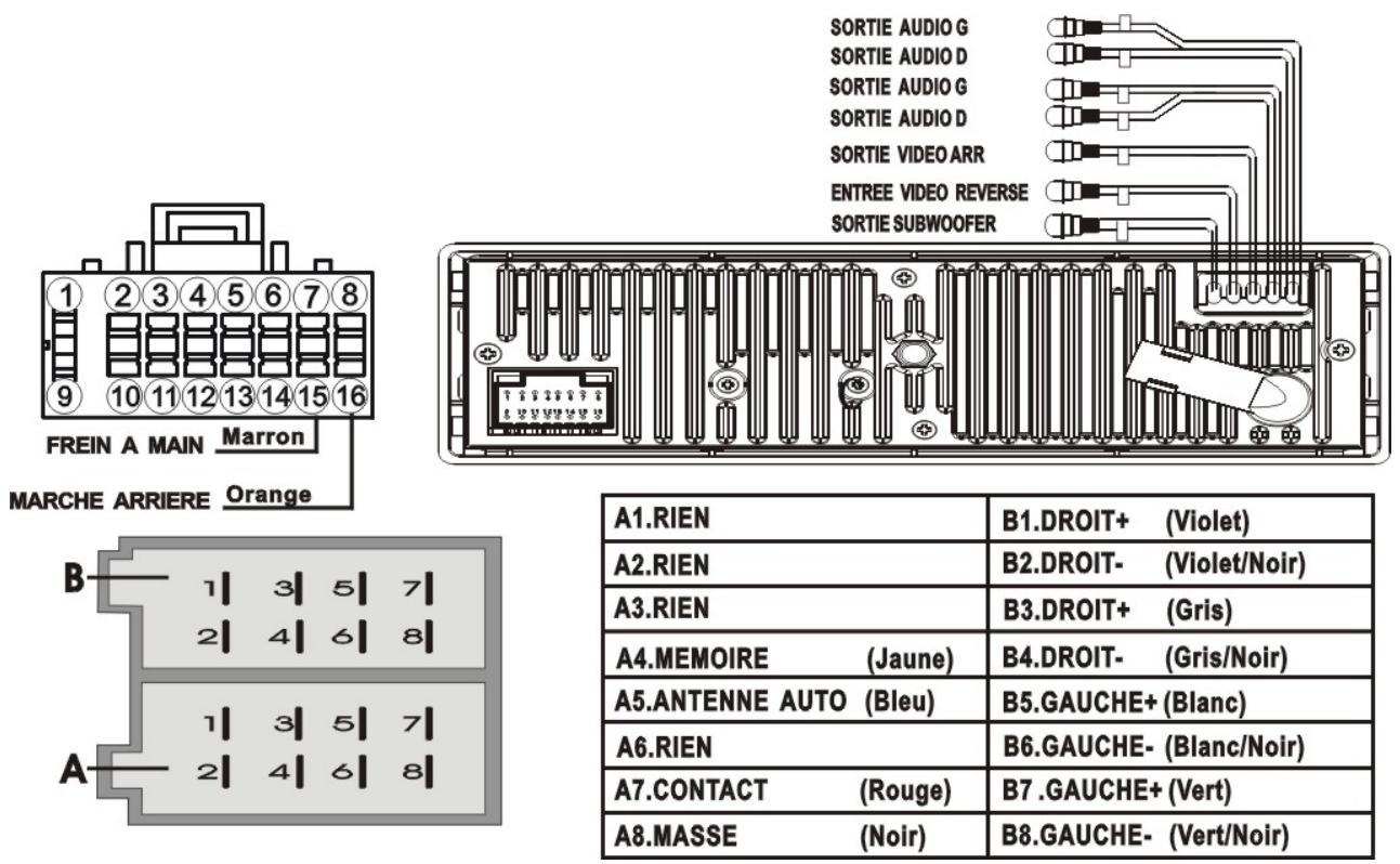 TAKARA CDV996 - REMARQUE : - 1