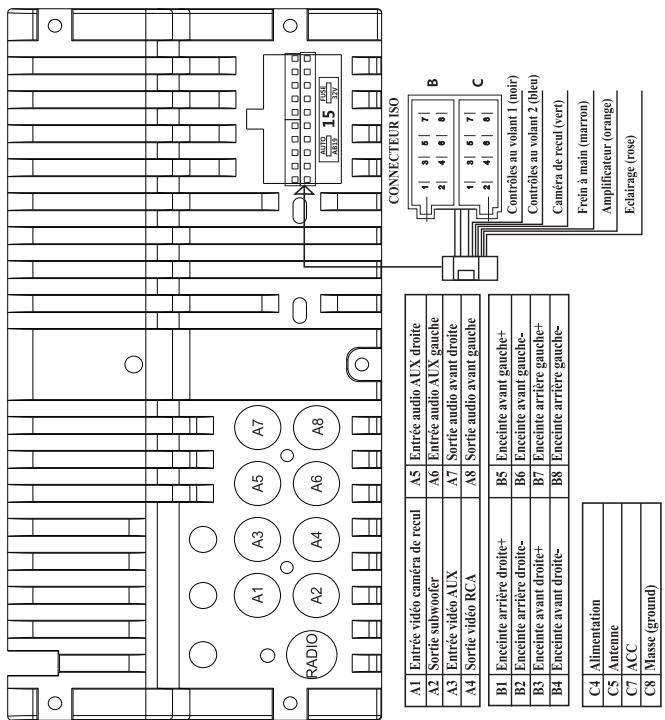 TAKARA RDV1857BT - Instructions de connexion sortie vidéo - 9