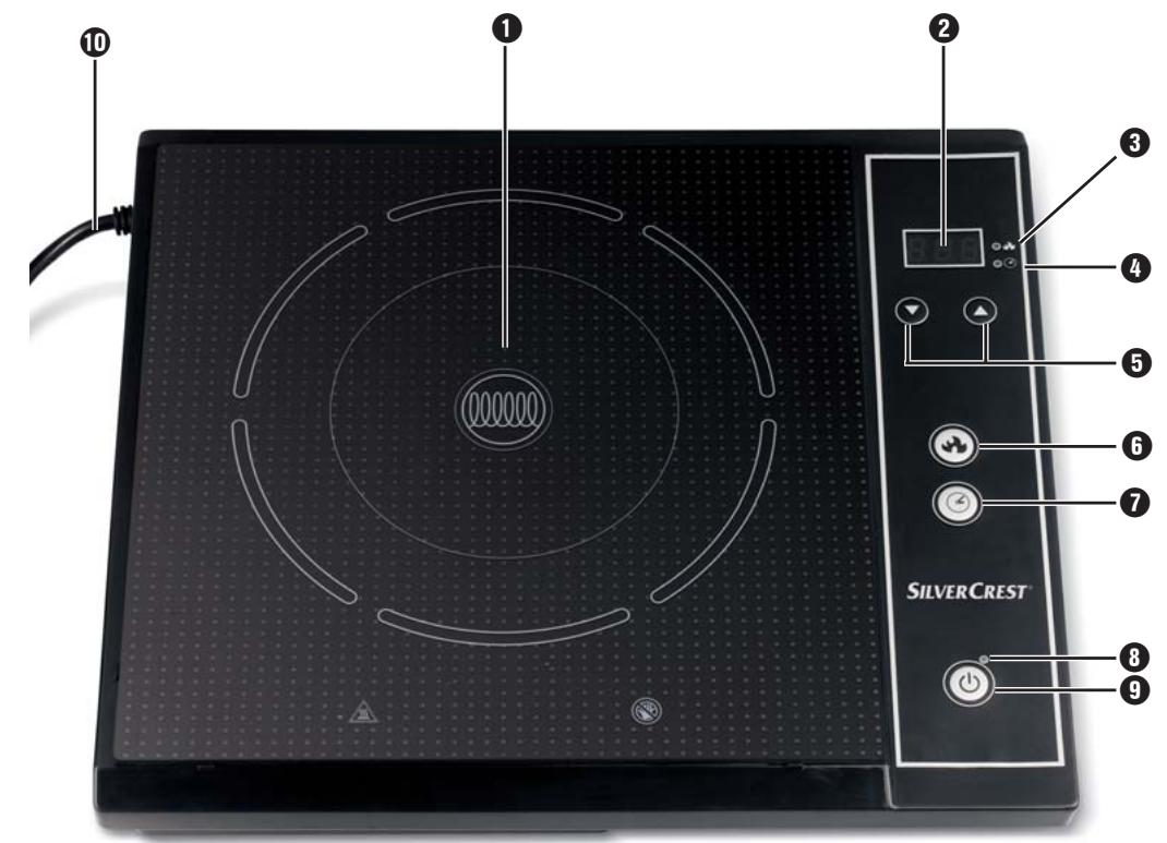 BIFINETT KH 1241 INDUCTION HOB - 1