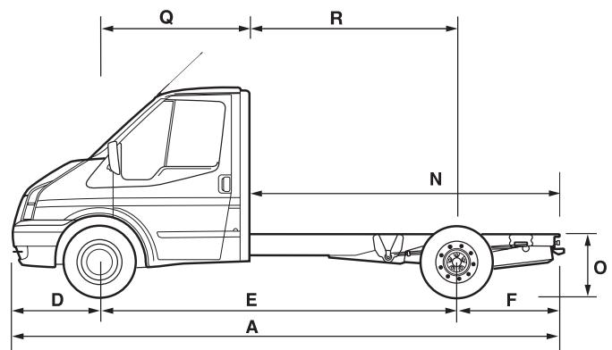 FORD TRANSIT CHASSIS-CABINE - Gamme ford utilitaires - 3