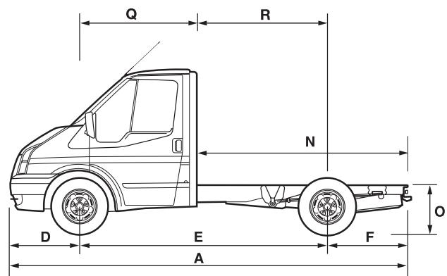 FORD TRANSIT CHASSIS-CABINE - Gamme ford utilitaires - 1