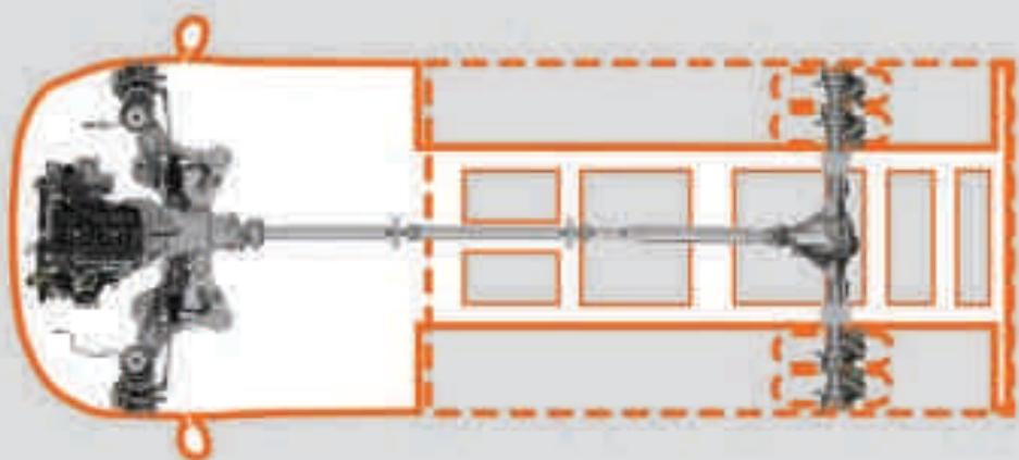 FORD TRANSIT CHASSIS-CABINE - Pourquoi la propulsion ? - 1