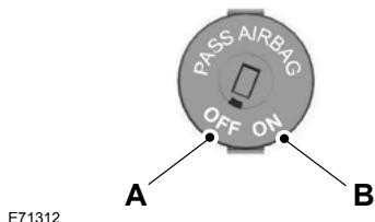 FORD FIESTA 2008 - Déraactualisation de l'airbag passager - 1