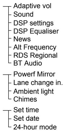 FORD FIESTA 2008 - Type 3 - 2