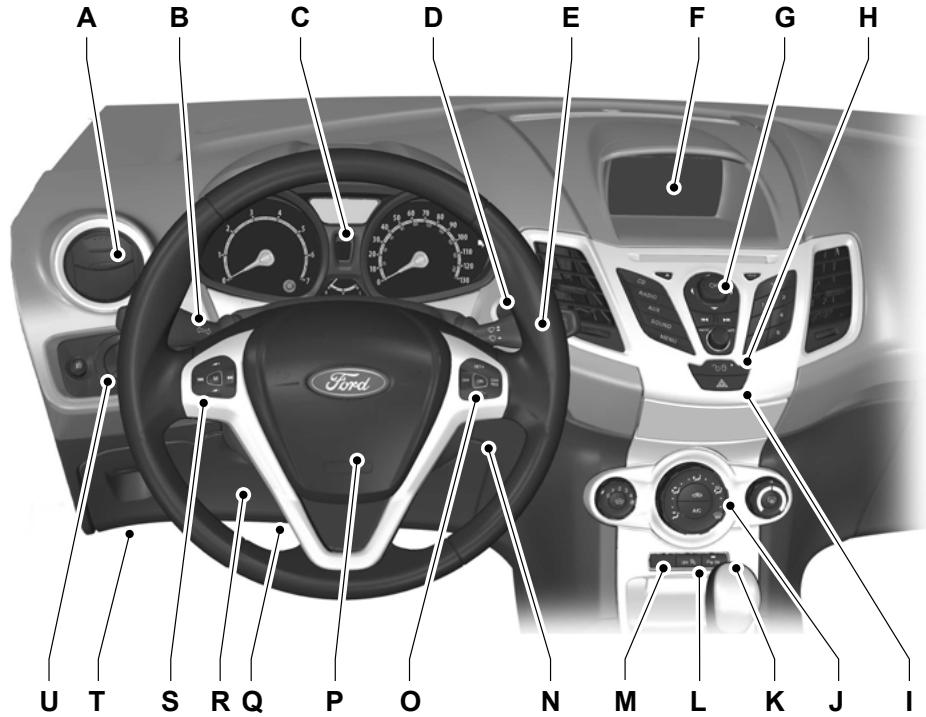 FORD FIESTA 2008 - Conduite à gauche - 1