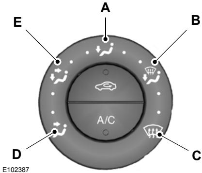 FORD FIESTA 2008 - Climatisation manuelle commande de distribution d'air - 1