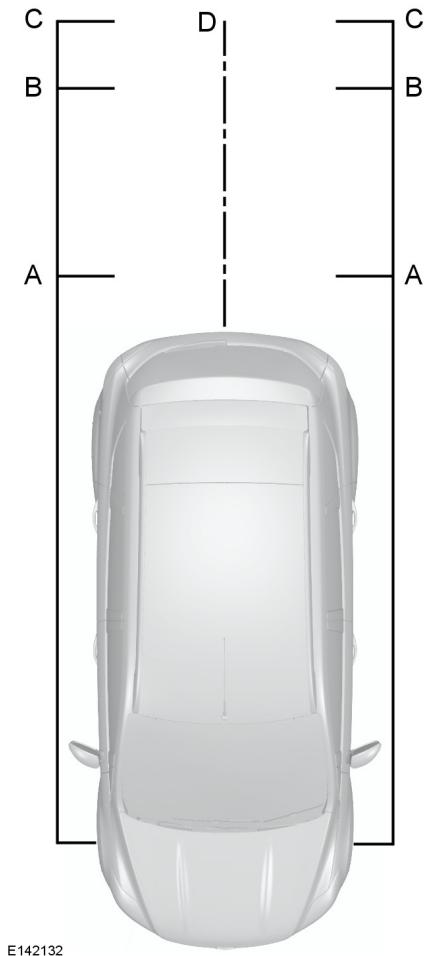 FORD FIESTA 2013 - Avertissements - 3