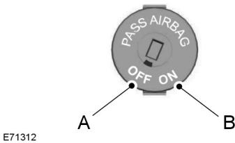 FORD FIESTA 2013 - Avertissement - 3