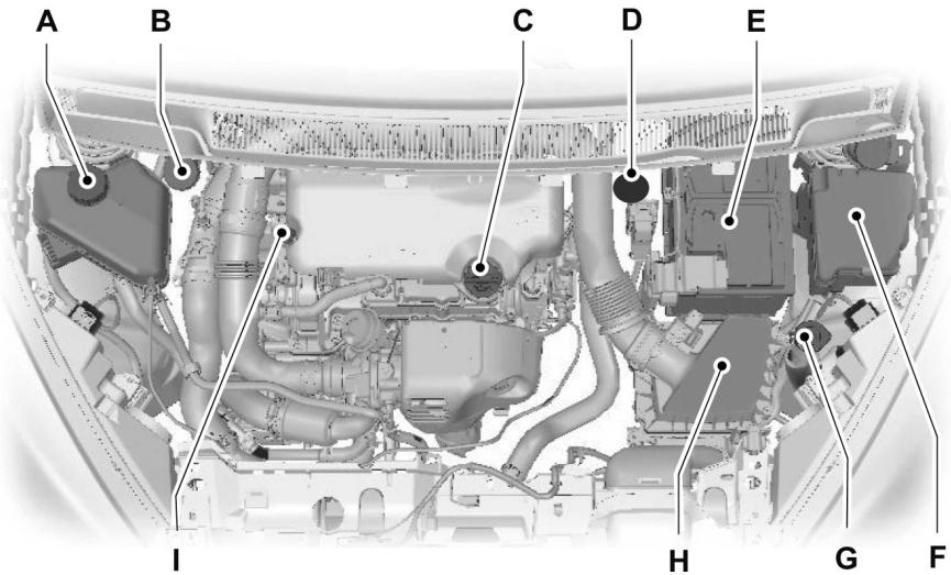 FORD ECOSPORT 2013 - VUE D'ENSEMBLE SOUS LE CAPOT - 1.0L ECOBOOSTTM - 1