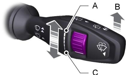 FORD ECOSPORT 2013 - ESSUIE-GLACES DE PAREBRISE - 2