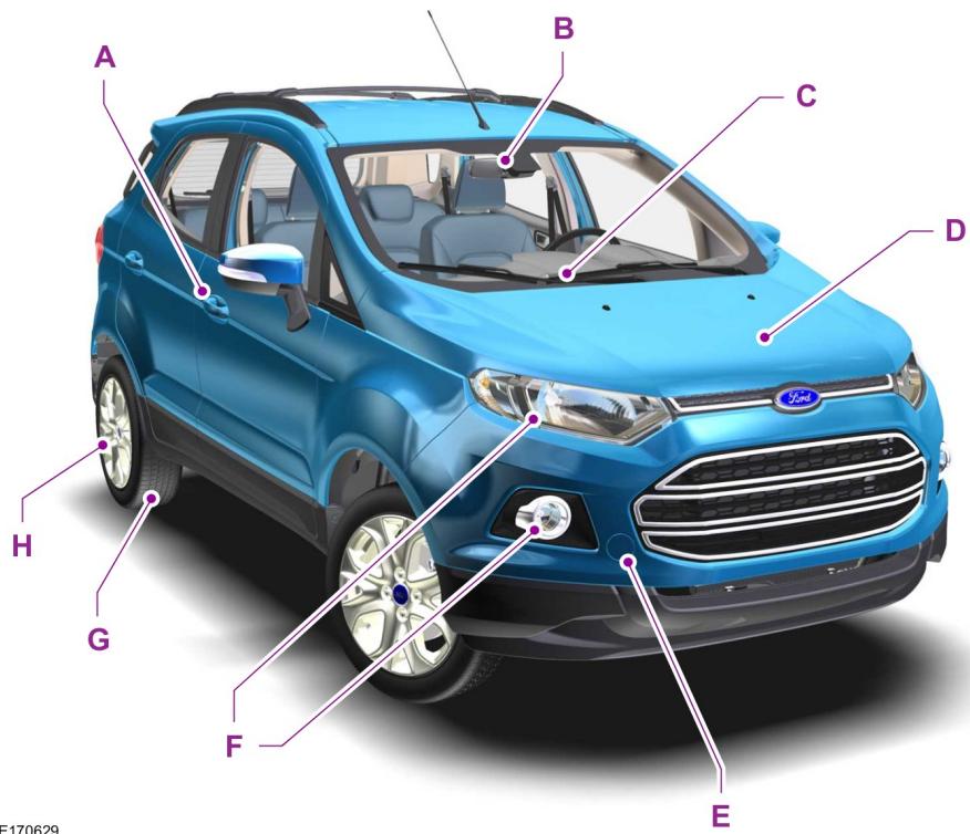 FORD ECOSPORT 2013 - VUE D'ENSEMBLE EXTÉRIÉURE AVANT - 1