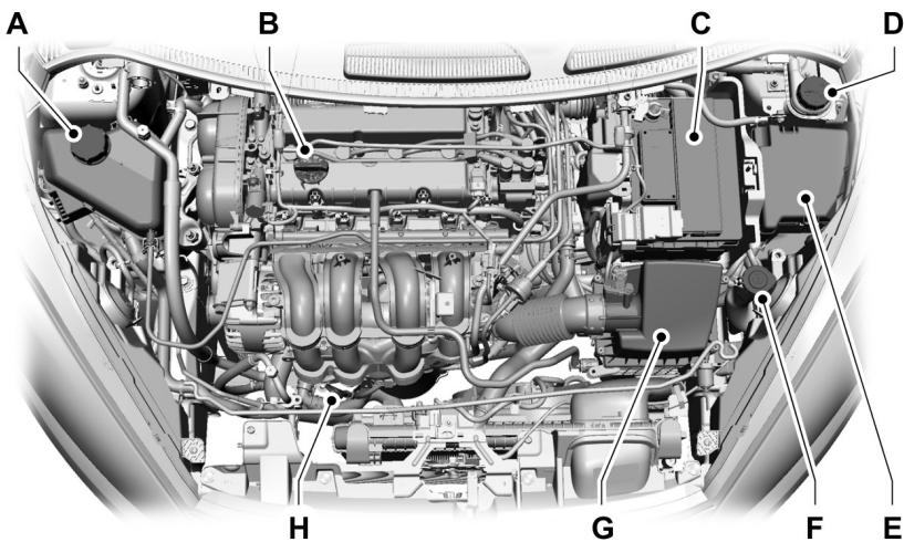 FORD ECOSPORT 2013 - VUE D'ENSEMBLE SOUS LE CAPOT - 1.5L DURATEC-16VTI-VCT (81KW/110CH) - SIGMA - 1