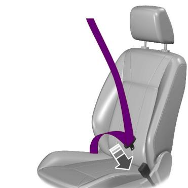 FORD ECOSPORT 2013 - Déverrouillage de la ceinture de sécurité - 1