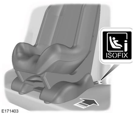 FORD ECOSPORT 2013 - Coussin rehausseur (groupe 3) - 2