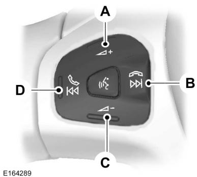 FORD ECOSPORT 2013 - COMMANDES AUDIO - 1