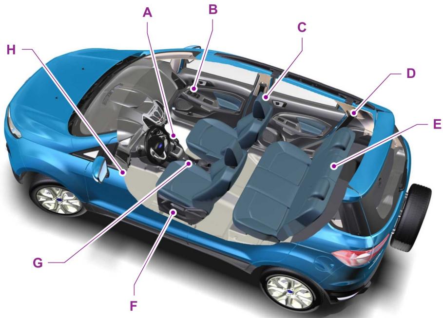 FORD ECOSPORT 2013 - VUE D'ENSEMBLE DE L'INTÉRIEUR DU VÉHICULE - 1