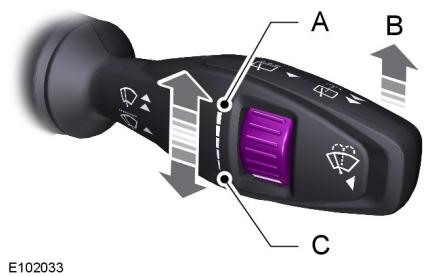FORD FIESTA 2012 - Essuie-glaceà activation automatique (IF equipped) - 1