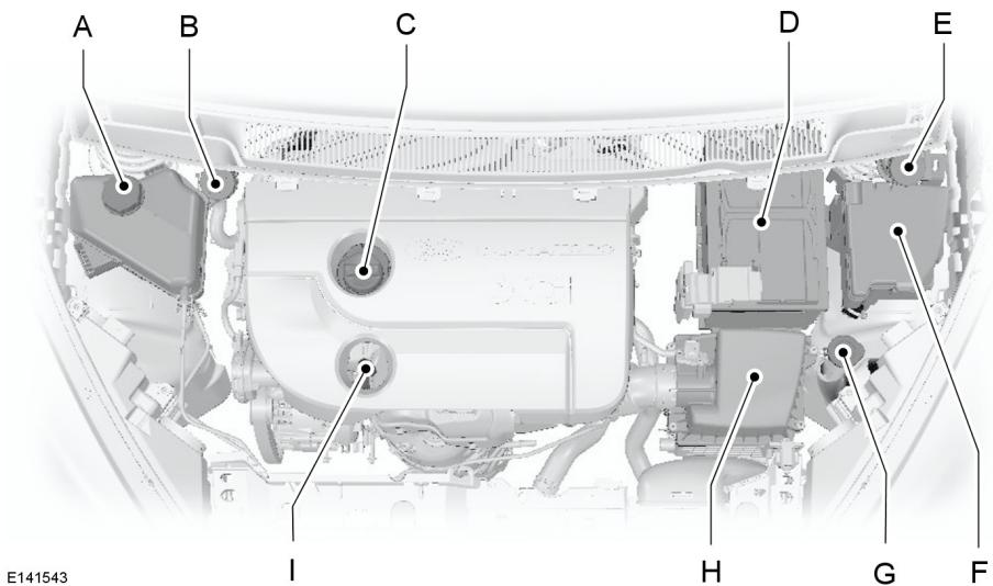 FORD FIESTA 2012 - VUE d'ensemble sous le CAPOT - 1.5L DURATORQ-TDCI (67kw/91ch) - 1