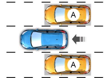 FORD GALAXY 2013 - AVERTISSEMENTS - 3