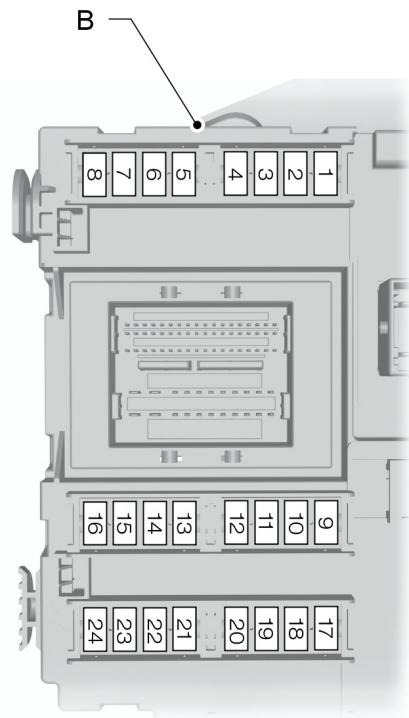 FORD GALAXY 2013 - Boîte à fusibles du compartiment moteur - 3