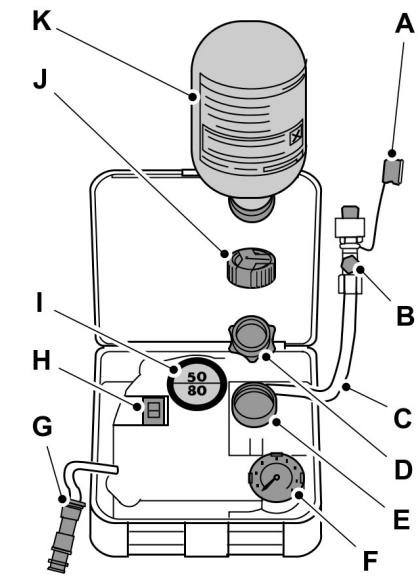 FORD GALAXY 2013 - ATTENTION - 2