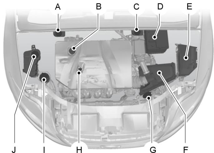 FORD GALAXY 2013 - VUE D'ENSEMBLE SOUS LE CAPOT - 2.3L DURATEC-HE (MI4) - 1