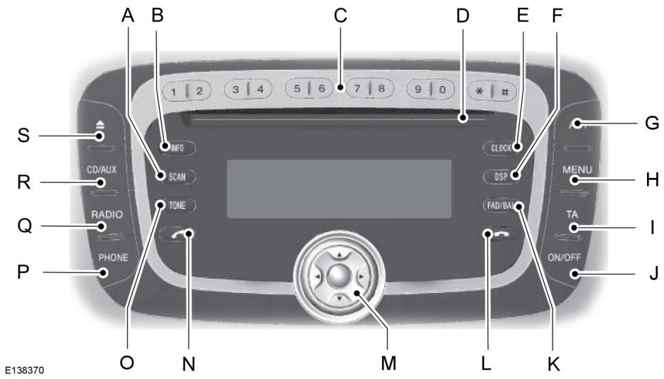 FORD GALAXY 2013 - MP3 - 6
