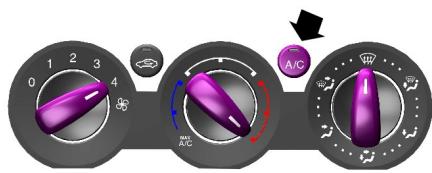 FORD GALAXY 2013 - Dégivrage et désembuage du pare-brise - 1