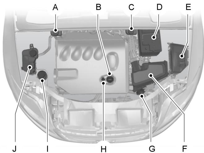 FORD GALAXY 2013 - VUE D'ENSEMBLE SOUS LE CAPOT -2.0L DURATORQ-TDCI (DW) DIESEL - 1