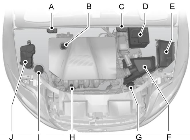 FORD GALAXY 2013 - AVERTISSEMENT - 3