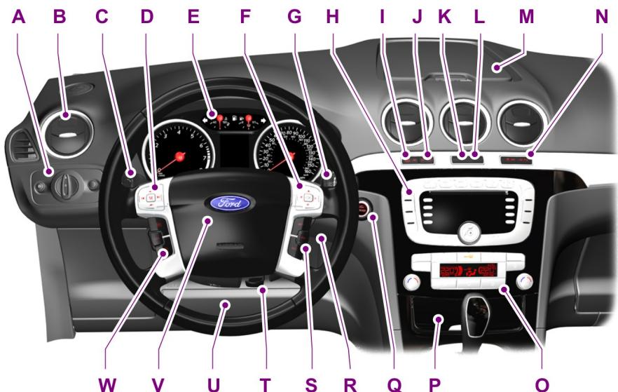 FORD GALAXY 2013 - Garantie des pièces de rechange - 1