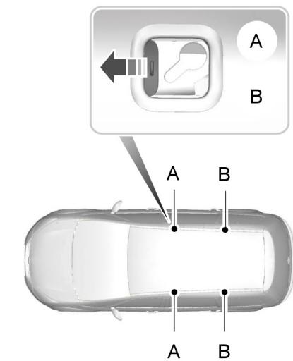 FORD GALAXY 2013 - ATTENTION - 2