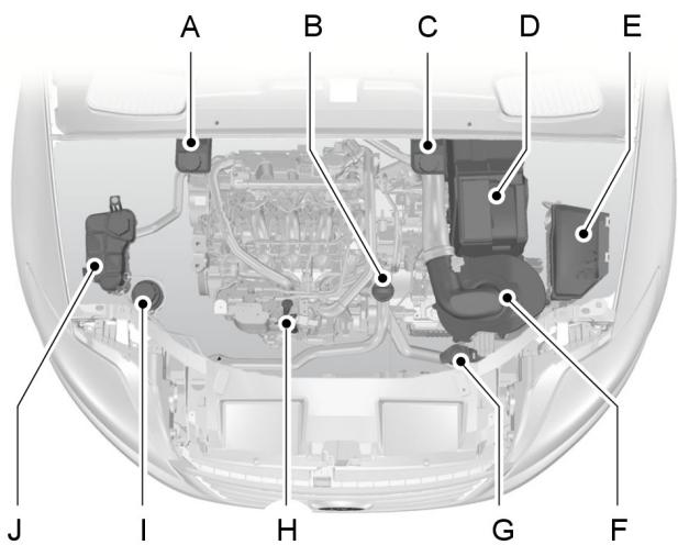 FORD GALAXY 2013 - VUED'ENSEMBLESOUSLECAPOT-2.2LDURATORQ-TDCI (DW) DIESEL - 1