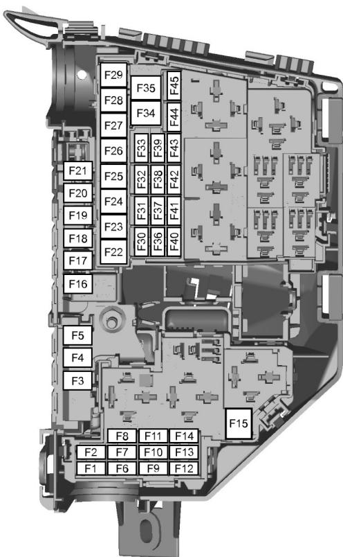FORD S-MAX 2013 - Boîte à fusibles du compartiment moteur - 1