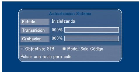 STRONG SRT 6015 - Actualización Sistema - 1