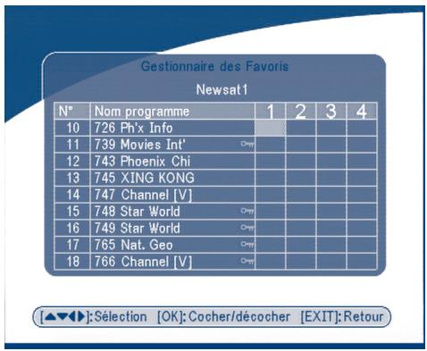 Gestionnaire des Favoris Newsat1 N° Nom programme 1 2 3 4 10 726 Ph'x Info 11 739 Movies Int' Chmp 12 743 Phoenix Chi 13 745 XING KONG 14 747 Channel [V] 15 748 Star World Chmp 16 749 Star World Chmp 17 765 Nat. Geo Chmp 18 766 Channel [V] Chmp [▲▼▶]: Sélection [OK]: Cocher/décocher [EXIT]: Retour