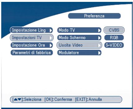 STRONG SRT 6015 - ■ Uscita Video - 1